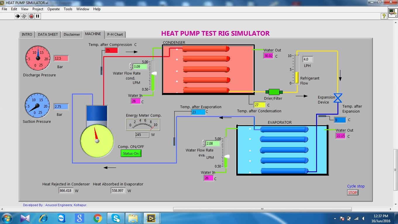 Heat Pump Test RIG Simulator